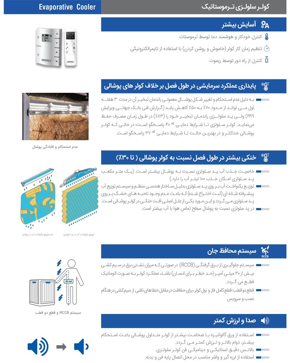 کولر آبی سلولزی انرژی مدل EC 0550