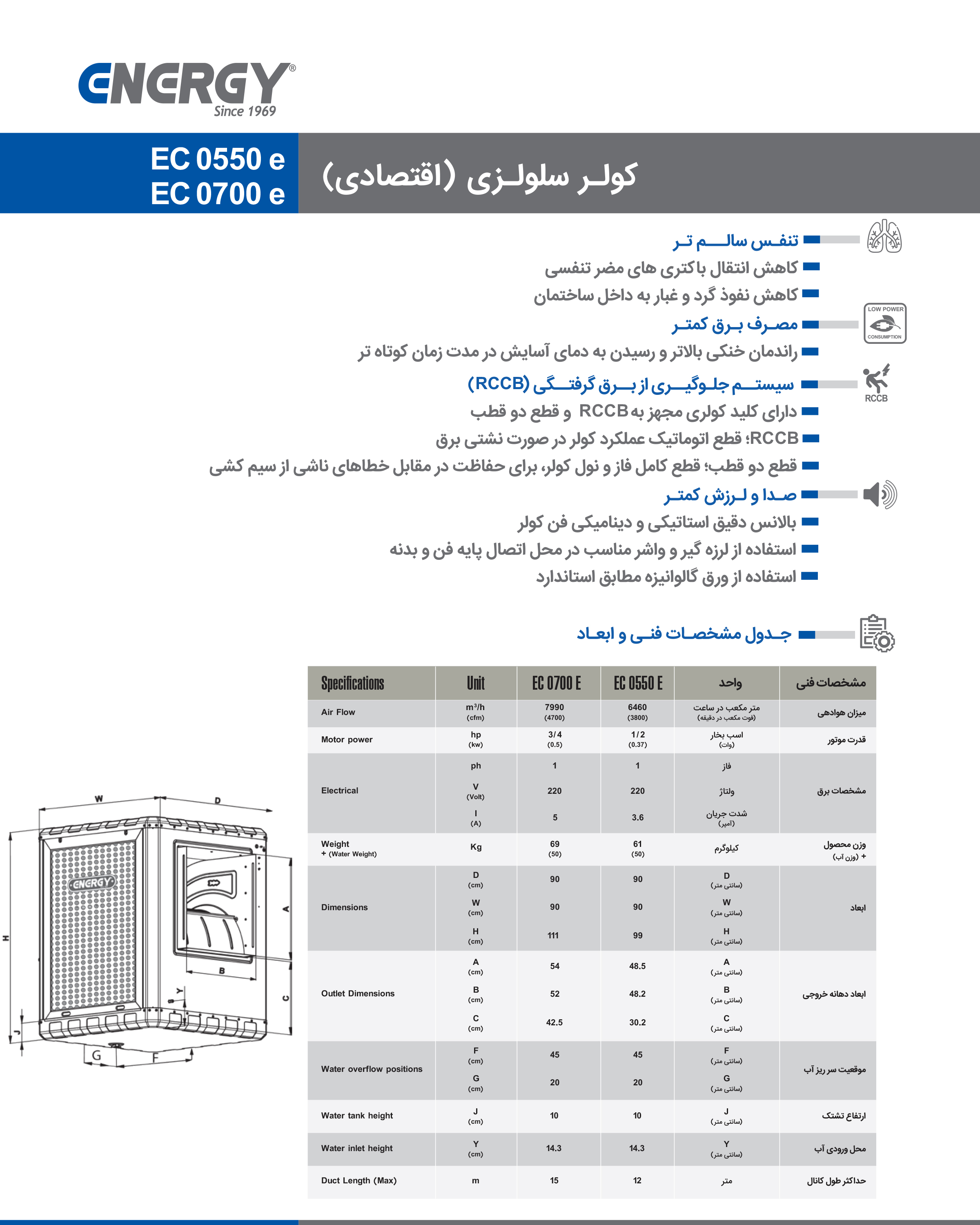 کولر آبی سلولزی اقتصادی انرژی EC 0570
