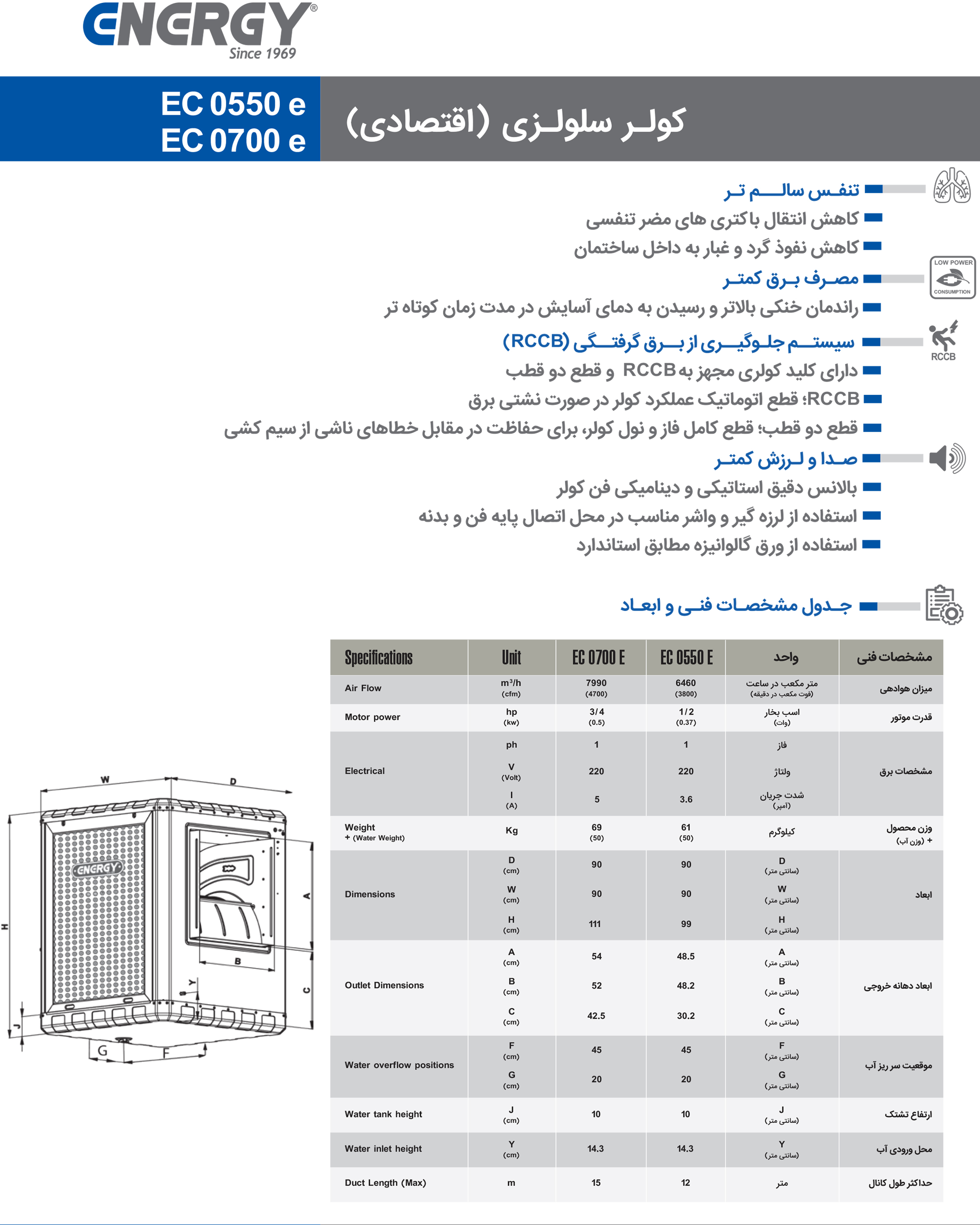 کولر سلولزی 7000 انرژی مدل اقتصادی EC 0710